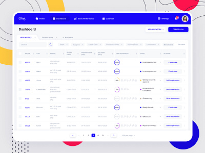 Qtag dashboard