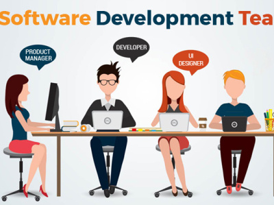 Brilliant ways to enhance the productivity of your Software Deve app developers app development company developement developers development team mobile app development software development company
