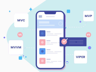 MVC vs MVVM vs MVP vs VIPER: Best Suite for iOS Development ios app ios app design ios app development mobile app development