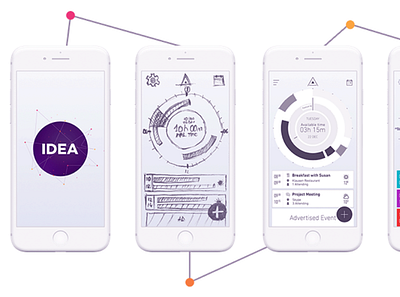 From idea to conceptual design of a mobile application - methods