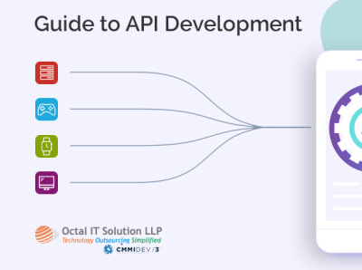 An Ultimate Guide to API Development