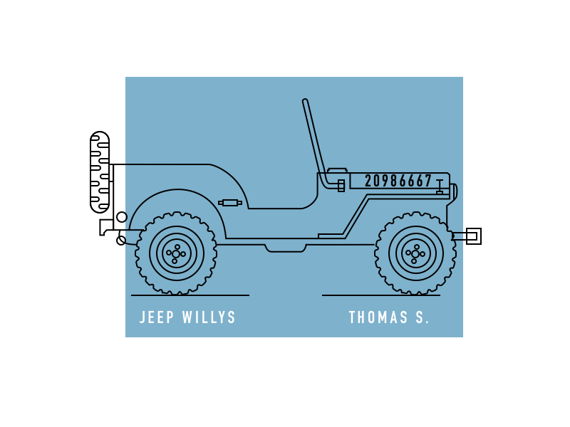 Jeep Willys jeep willys willys jeep typography design illustration