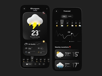 Weather Forecast 3d app app design apple dark mode dribbble best shot forecast gradient interaction ios ios app layout mobile app product design ui uidesign ux weather app weather widget web