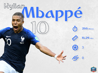Mbappé's World Cup so far football icon poster soccer stats world cup