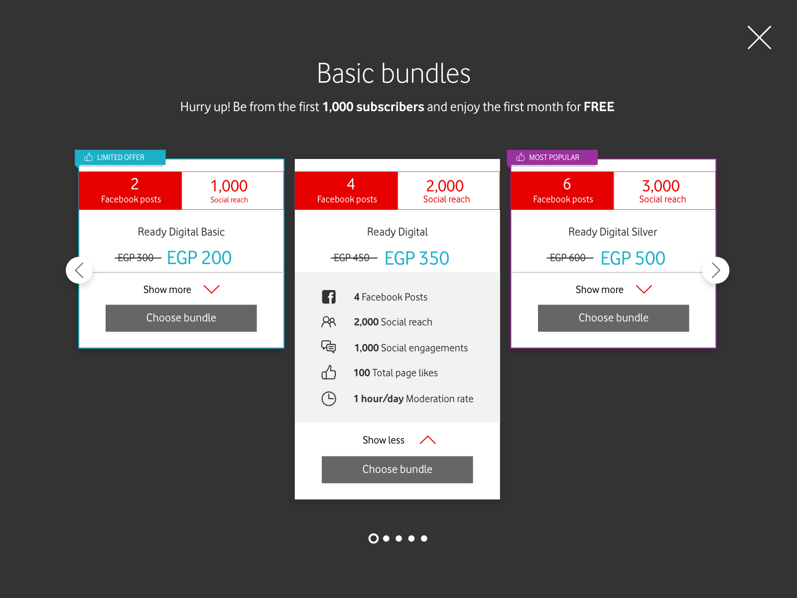 Vodafone Ready Digital Bundles Overlay By Essam Shaker On Dribbble