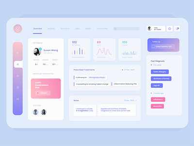 AI for Healthcare Dashboard dashboad dashboard design dashboard ui doctor doctor app ehr health health app healthcare medical medical app ui uidesign uiux ux uxdesign