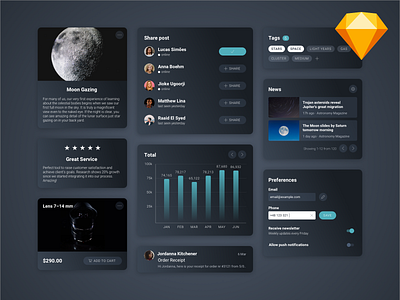 Info Cards Freebie app card dashboard design freebie graph info info card inputs list material design news preferences products settings share tags testimonial ui user