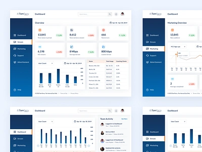 TomFerry On-Demand 2019 – Analytics Dashboard analysis analytics analytics chart analytics dashboard chart cuberto dashboard ui design fireart focuslab graph layout design typography ueno ux