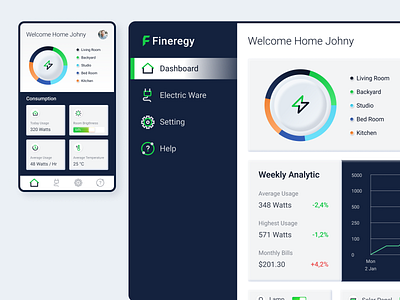 Electrical Icon Set UI Implementation app branding design electric electrical icon iconography icons illustration logo ui uidesign uiux ux vector web