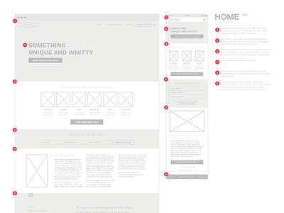 Protection Dog Wireframes canine protection international grey labelled red ui ux wireframe wireframes