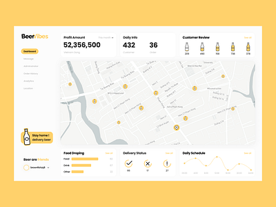 Beer Delivery Dashboard Concept app beverage concept dashboard delivery tracking web design