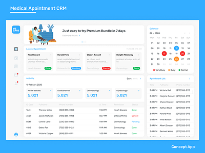 Medical Apointment CRM Concept