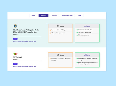 Customer Stories Page Redesign for Consultant Agency cards ui filter ui grid grid layout hero redesign table ui ux ui design uiux webflow