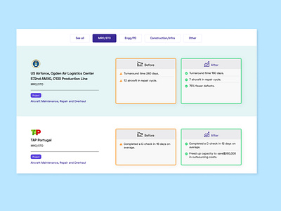 Customer Stories Page Redesign for Consultant Agency