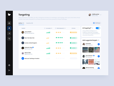 Flock Social - Targeting Dashboard by Jovana Peric Guduric for Devtech ...