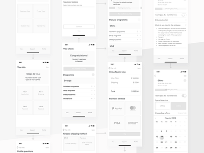 User Flow / Wireframe app application design finance flow graphic ios mobile sketch ux