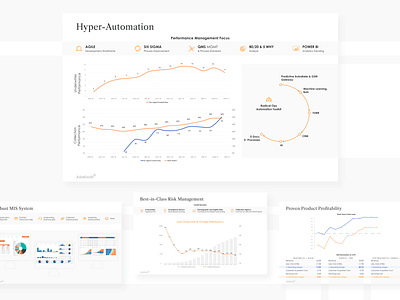 Data Visualization branding chart data data visualization deck deck design design finance flat graphic icon illustration logo presentation design sketch typography vector