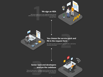 How it works infographics illustration