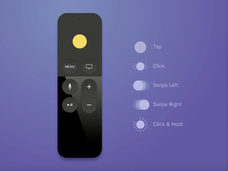 Siri Remote Gesture Kit animation gestures interaction siri remote tvos