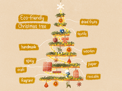 Eco-friendly Christmas Tree