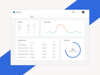 Server Management Dashboard by Daniel Wodziczka on Dribbble