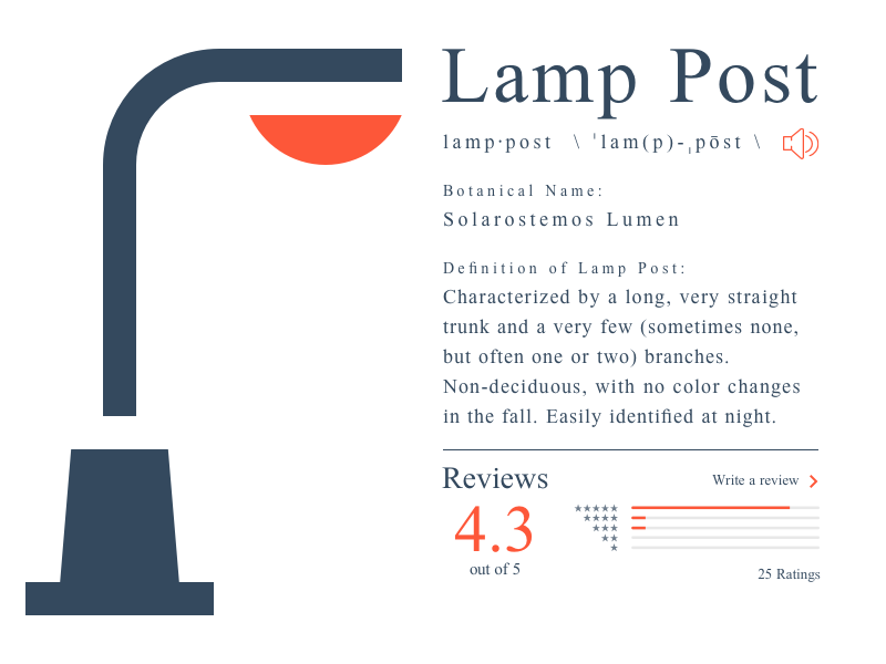 Urban Jungle Dictionary Solarostemos Lumen (Lamp Post) by Hidemi