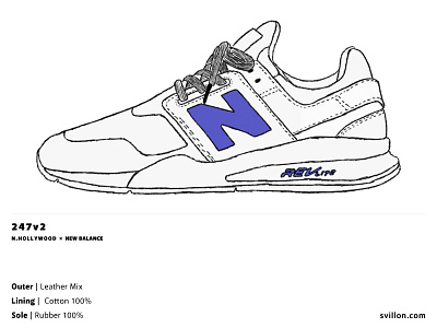 247v2 247v2 illustrations industrialdesign n.hollywood new balance product sneakers