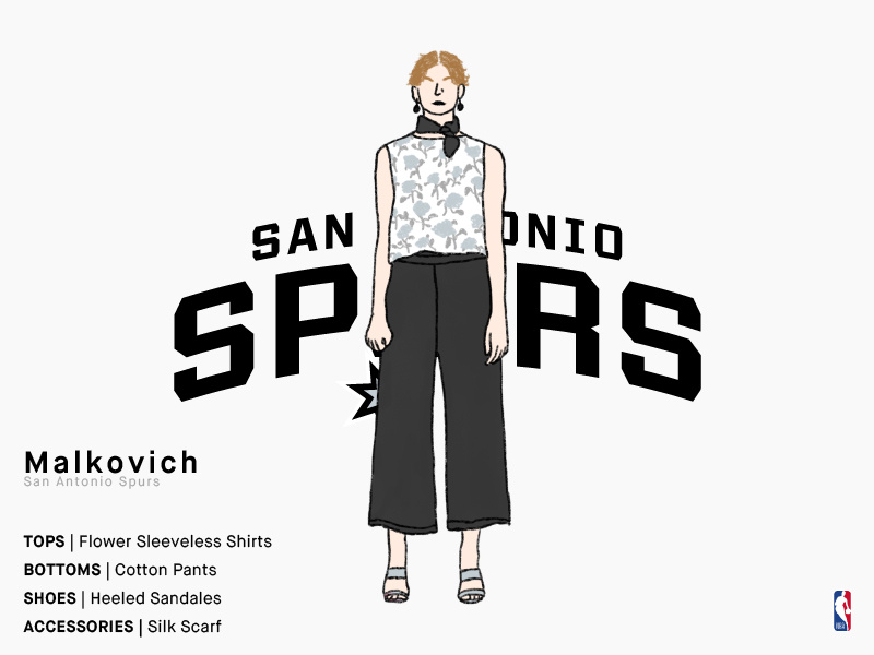 Malkovich | San Antonio Spurs city edition san antonio spurs san antonio spurs sports basketball nba girl illustration series charachter