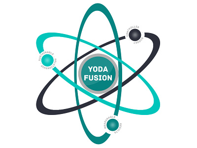 Fusion atom atom illustration fusion icon illustration logo yoda yoda fusion