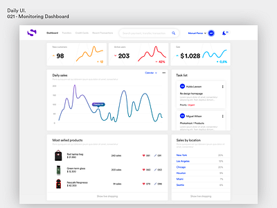 Daily UI - Monitoring Dashboard