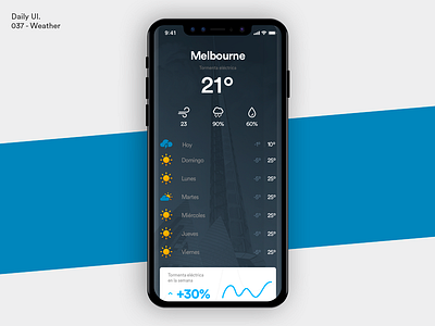 Daily UI - Weather app dailyui design ui ux weather