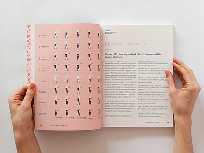 arch&edu – book – infograph architecture editorials education graphic design illustration infographic millenial pink modulor