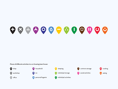 co-housing activities – icon set activities architecture co housing icon icon set marks micro minimalistic rainbow renewal symbols