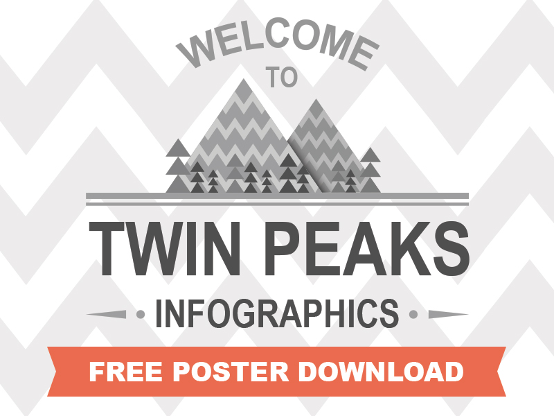 Twin Peaks - Family tree poster by Tёma Barinov on Dribbble