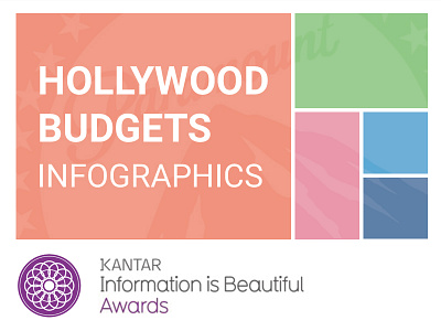 Hollywood Budgets infographics informationisbeautiful informationisbeautifulawards