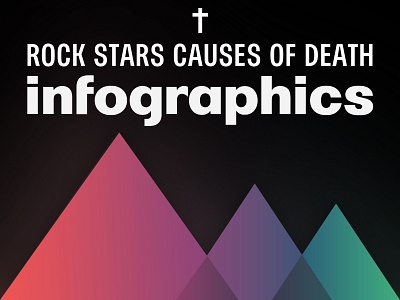 Rock Stars Causes of Death infographics