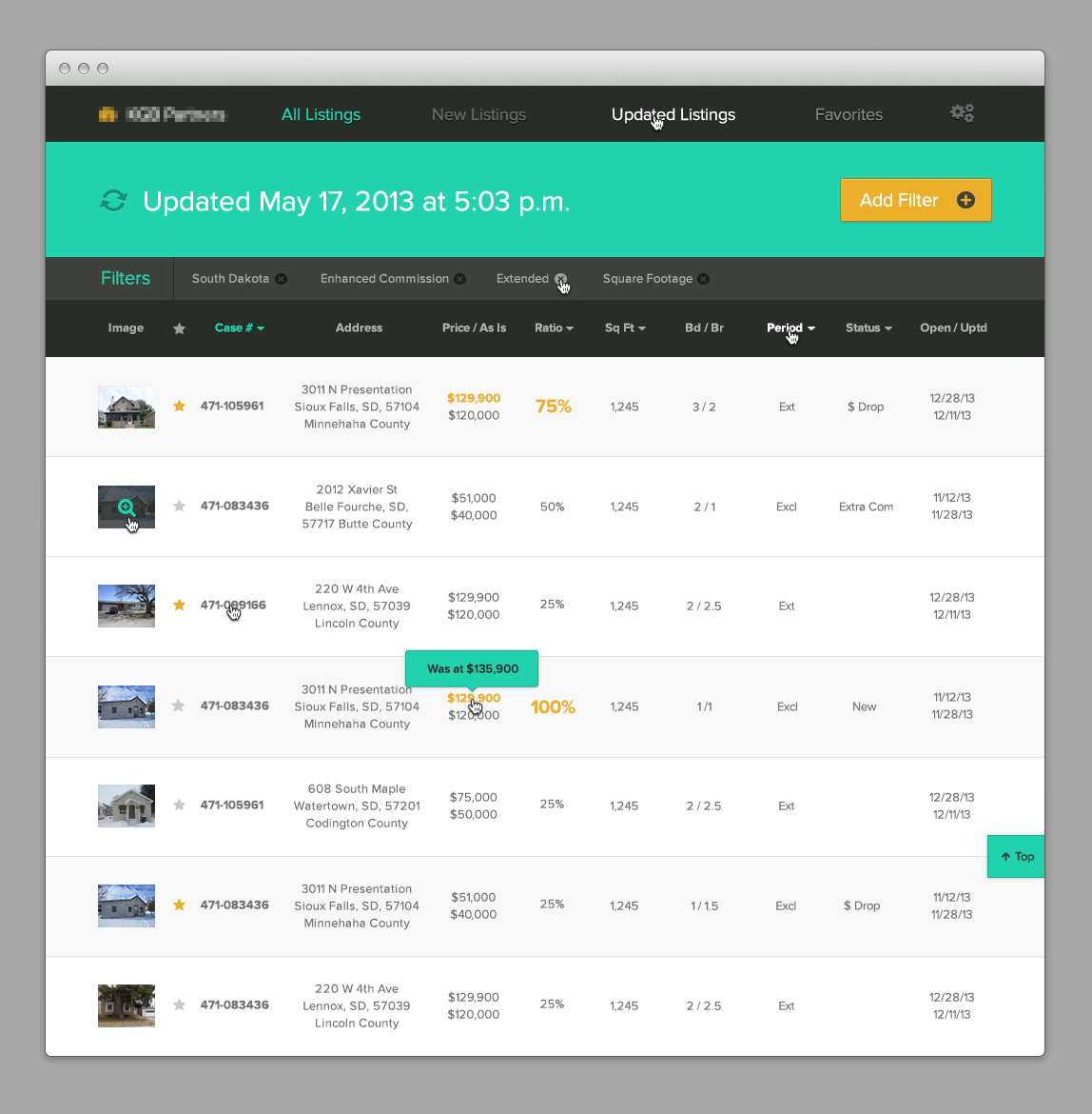 Dashboard By Chad Riedel On Dribbble