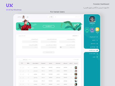 Forester Admin Dashboard branding dashboad dashboard design dashboard ui design freelancing ui ui ux uiuxdesign ux uxresearch web