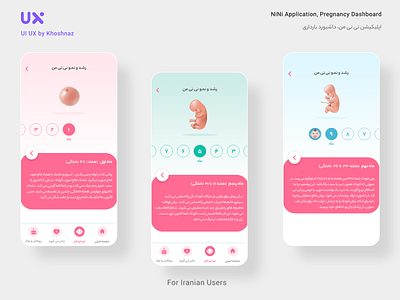 NiNi Application/ Pregnancy Dashboard app design application branding dashboard design freelancing marketing ui ui ux uiuxdesign ux uxresearch