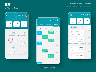 Forester Dashboard Application branding dashboard app dashboard template dashboard ui design freelancing marketing ui ui ux uiuxdesign ux uxresearch