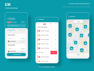 Forester Dashboard Application application branding dashboard app dashboard flat design dashboard ui freelancing marketing ui ui ux uiuxdesign ux uxresearch