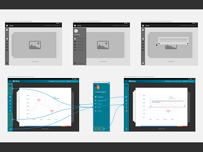 Reveal design interactive interface presentation software ui user user flow ux wireframes