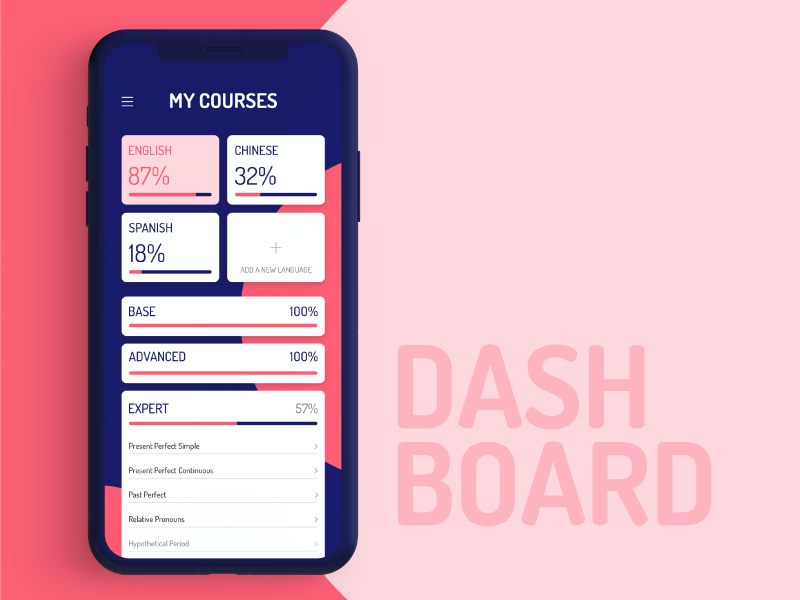 Daily UI Challenge #021 - Home Monitoring Dashboard daily ux ui course language monitoring dashboard app 021 dailyui graphicdesign challenge