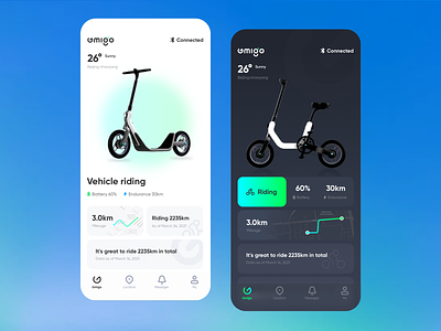 UI design of an electric bicycle
