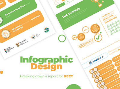 Infographic Design art branding design icon identity illustration infographic information design layout design typography vector