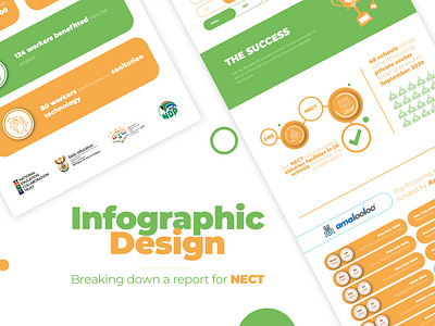 Infographic Design