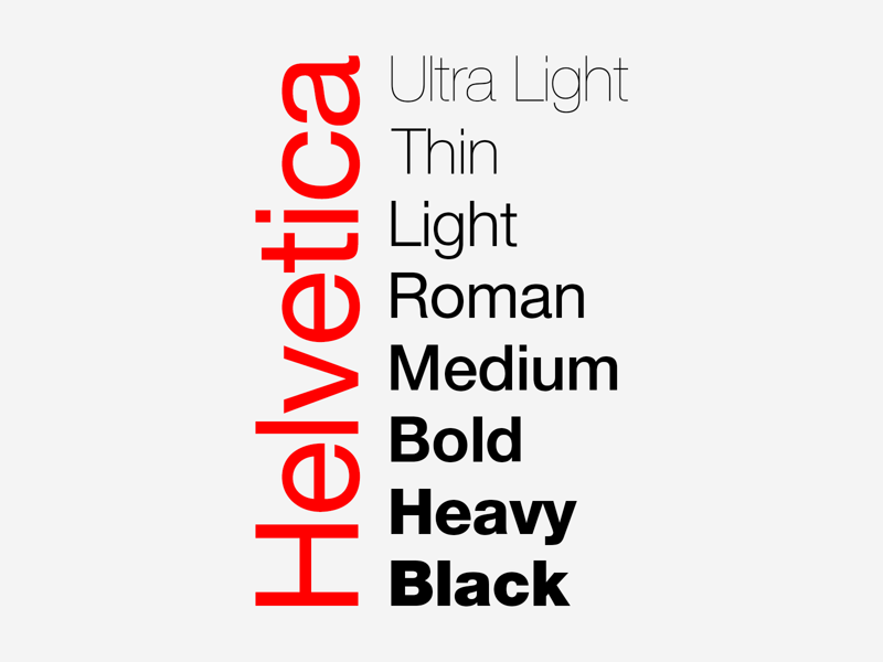 helvetica condensed font family css