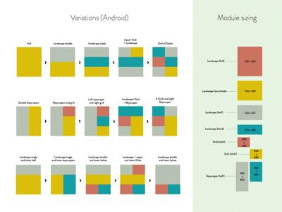 ? app family friends glance grid modules share