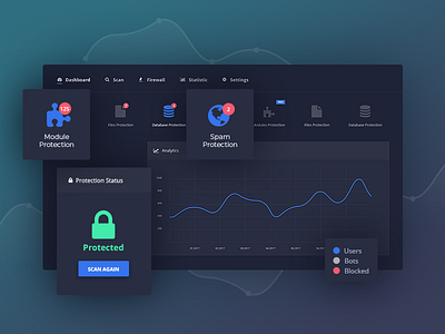 Sapphire Security Module dashboard module opencart ui ux