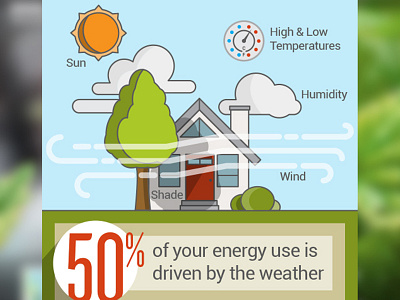 Weather illo.